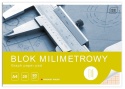 I.BLOK MILIMETROWY A3 20