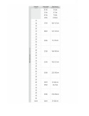 SKARPETY DZIEWCZĘCE ŻAKARDOWE BIAŁE SKARPETKI 17-18 EUR , YOCLUB